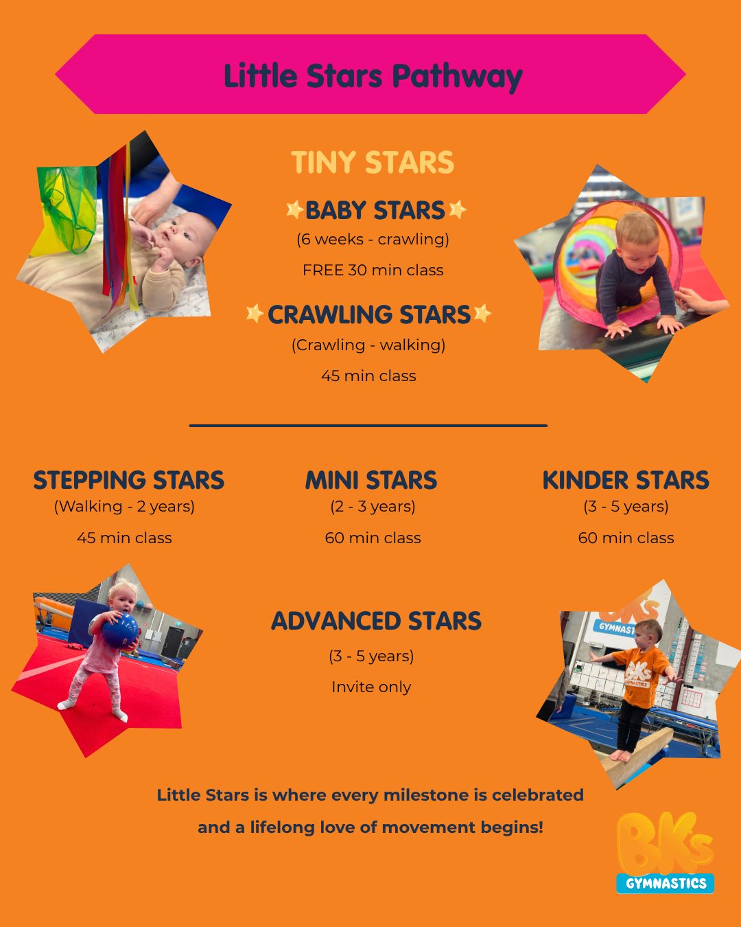 Our Little Stars Pathway🧡 From just 6 weeks old through...